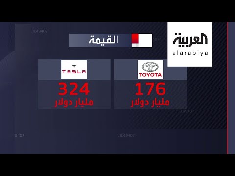 اليمن اليوم- شاهد: من يفوز.. تويوتا أم تسلا؟1710585/0