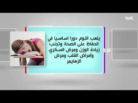 بالفيديو فقرة كل يوم كتاب تستعرض ثورة النوم
