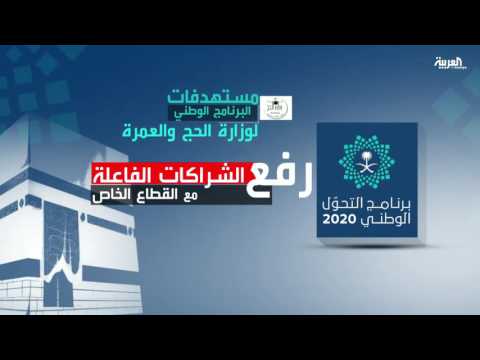 بالفيديو اهداف وزارة الحج والعمرة