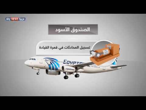 فيديو المرحلة المقبلة لحل لغر الطائرة المصرية