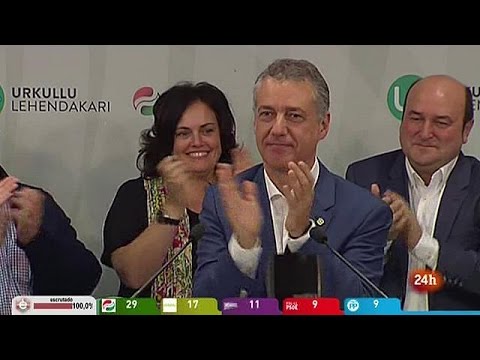 شاهد القوميون يفوزون في انتخابات إقليم الباسك