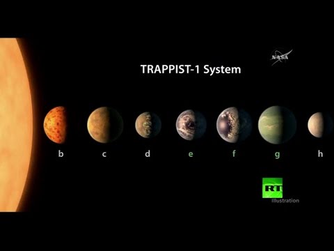 اكتشاف مجموعة شمسية تضم 7 كواكب شبيهة بالأرض