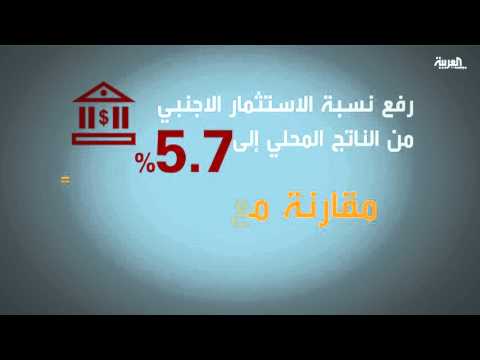بالفيديو الرؤية السعودية 2030  اقتصاد مزدهر